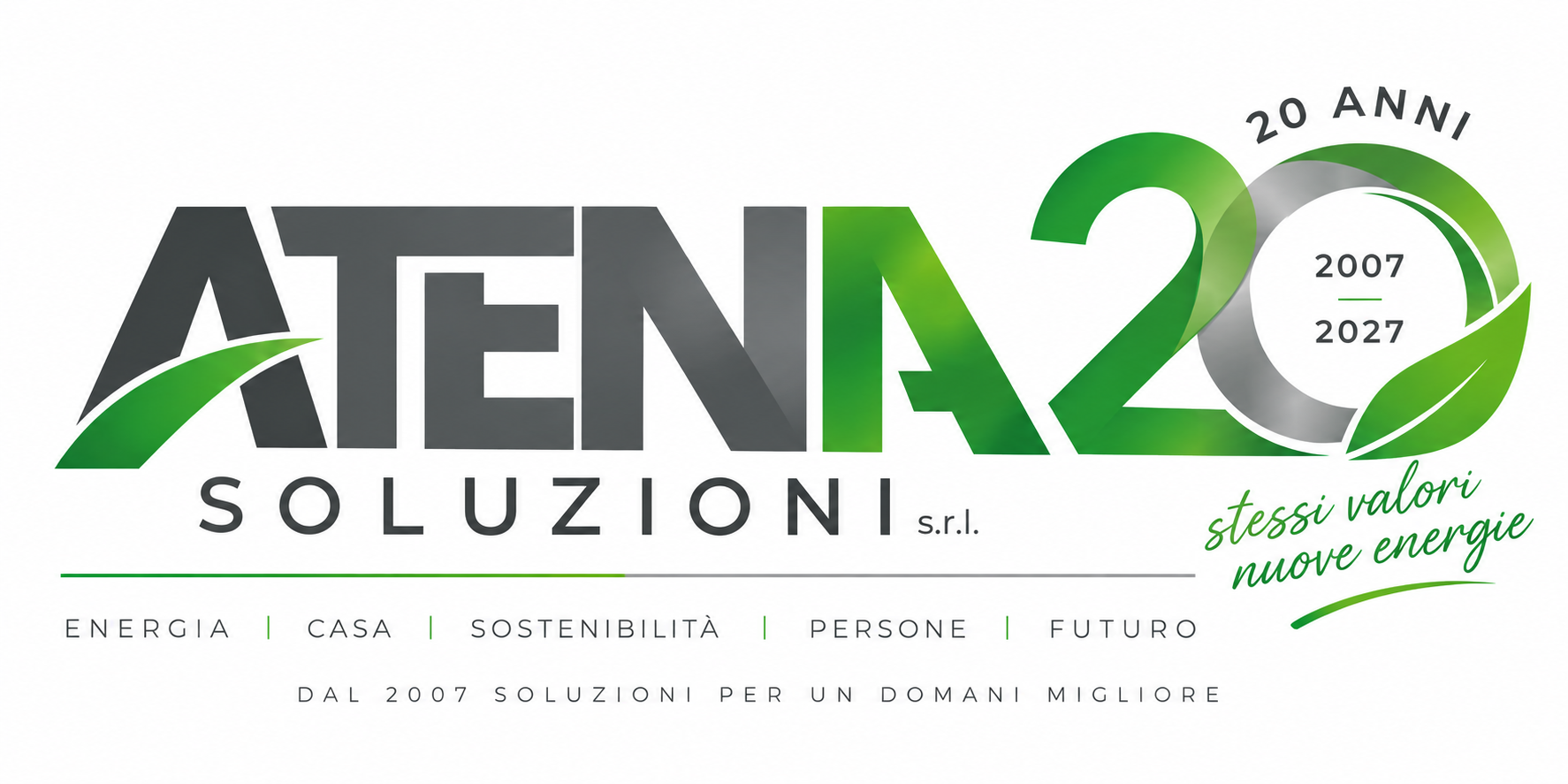 Atena Soluzioni 20 anni, 2007–2027