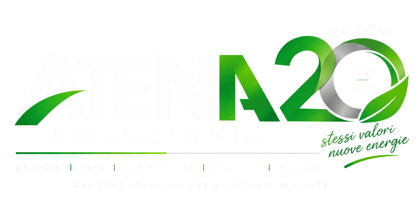 Atena Soluzioni 20 anni, 2007–2027